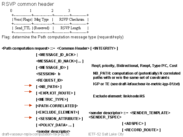 PPT Slide