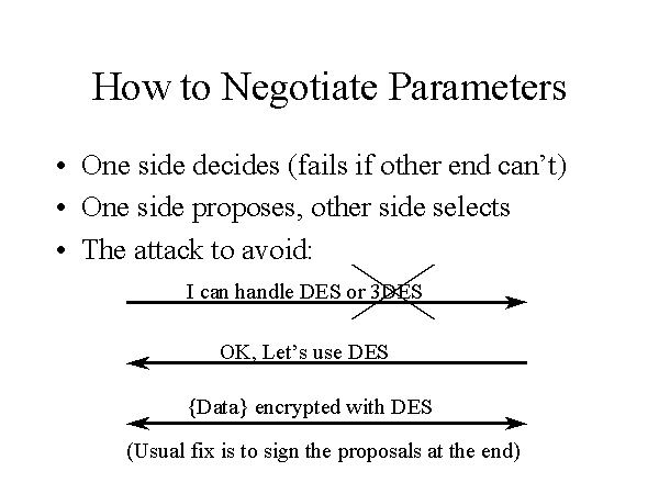 How to Negotiate Parameters